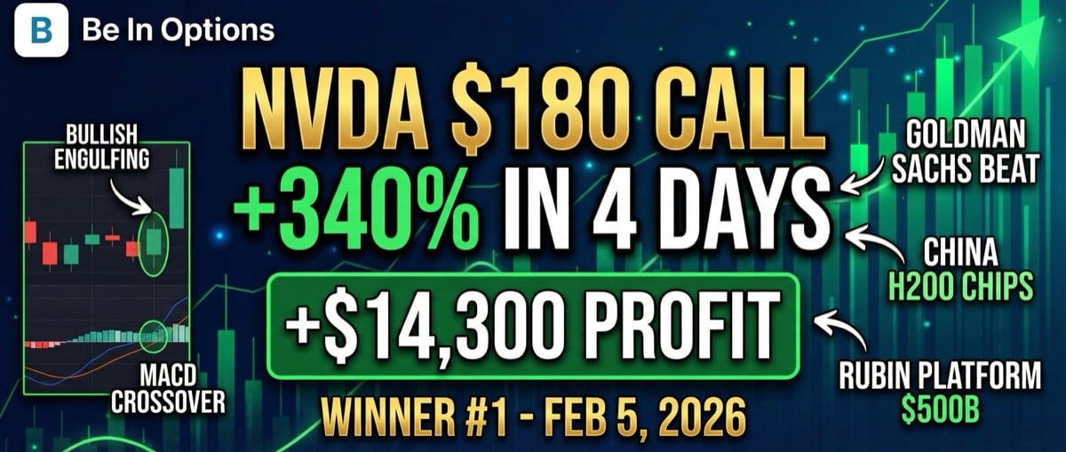 NVDA options trade analysis