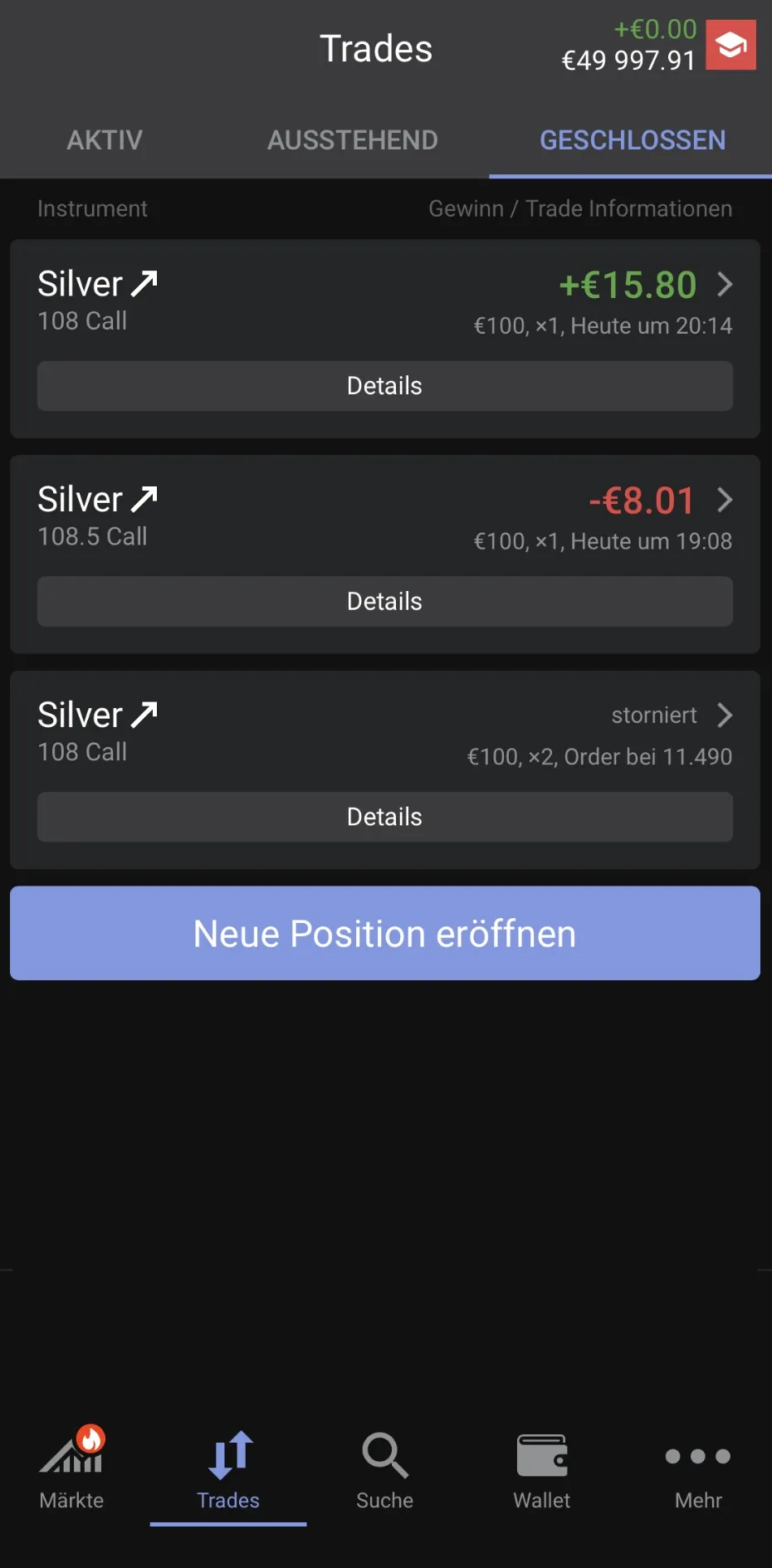 Overview of closed positions with different results